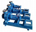 RY Water-Cooled Hot Oil Circulation Pump for Petroleum Chemical Industry 3