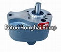 Honghai KCB Series Gear Pump