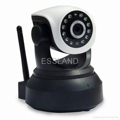 IP Rotary Head Camera