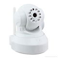 IP Rotary Head Camera 1