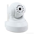 IP Rotary Head Camera 4