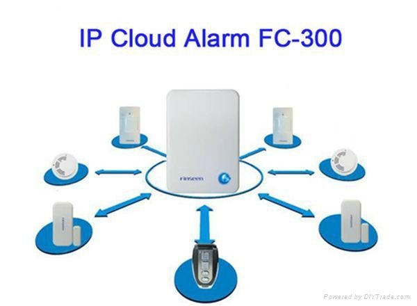Network wireless  home burglar security alarm system New IP Cloud alarm system 