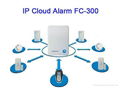 Network wireless  home burglar security alarm system New IP Cloud alarm system  1