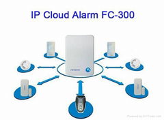 Network wireless  home burglar security alarm system New IP Cloud alarm system 