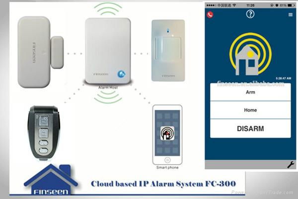 Smart and unique! Stabilization signal quality home burglar IP alarm system