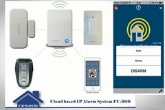 Anti-theft Safety IP Cloud Alarm System Support App  and No SIM Card