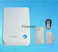 Not SIM card wireless home security 868