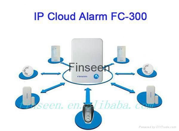 Intrusion Security guard equipment IP alarm  system with control by APP 3