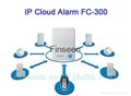 Intrusion Security guard equipment IP alarm  system with control by APP 3