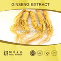 Low price Ginseng Extract Powder