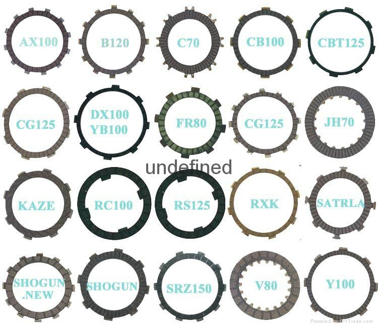 CG-125 Motorcycle clutch plate,1.0mm 4