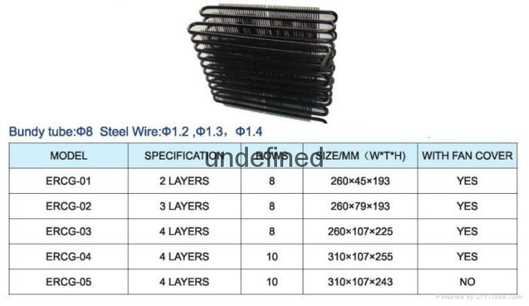 Egypt market wire tube condenser 2