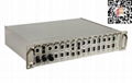 16 Slot Managed Chassis Fiber Optic Media Converter With Dual Power Supply