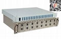 2U + 1U CWDM DWDM Transmission System 1