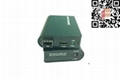 HDMI Extenders Video Optical Transmitter Via Fiber -Up To 80km  2