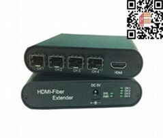 HDMI Extenders Video Optical Transmitter Via Fiber -Up To 80km