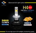 3000 lumen LED Car headlight bulb, hid