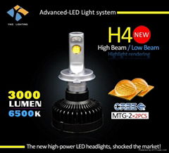 3000 lumen LED Car headlight bulb, hid xenon replacement, Led headlight bulb H4
