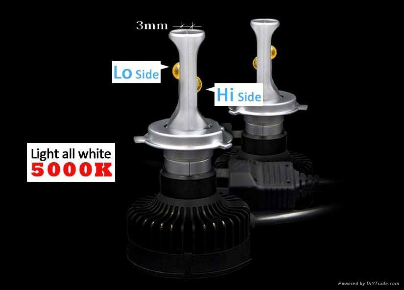 3000 lumen LED Car headlight bulb, hid xenon replacement, Led headlight bulb H4 5