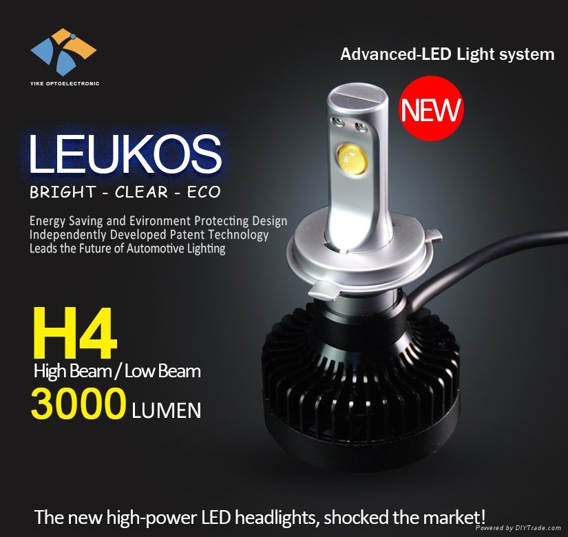 LED Car headlight bulb, LED auto light, Led headlight bulb H4