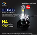 LED Car headlight bulb, LED auto light,