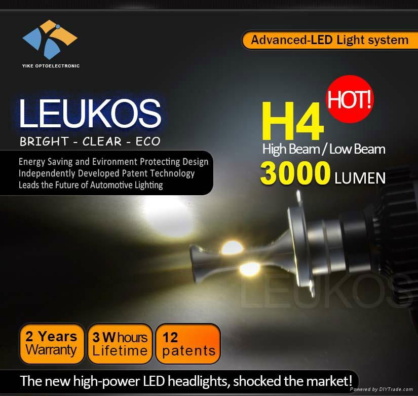 LED Car headlight bulb, LED auto light, Led headlight bulb H4 5