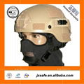 NIJ IIIA police anti-riot equipment MICH-2000 helmet 