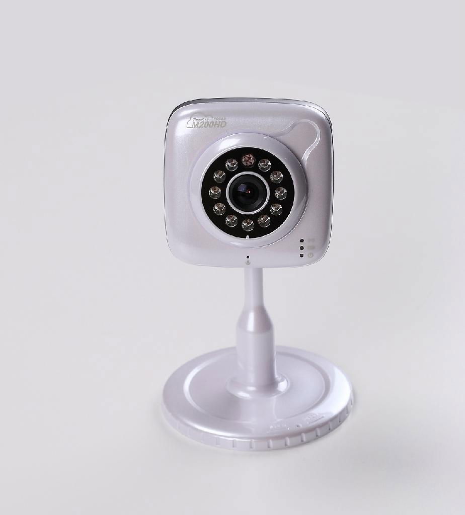 2014 Best Seller H.264 720P Megapixel Wireless Mini Cube IP Camera 3