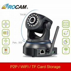 Best selling P2P IP Camera support motion detection