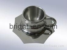 Stainless steel Coffee Cup