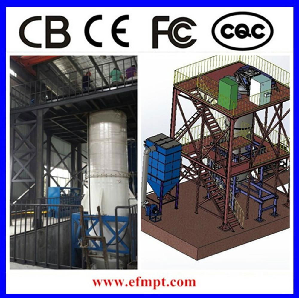 Gas Atomization Equipment Atomizing Equipment