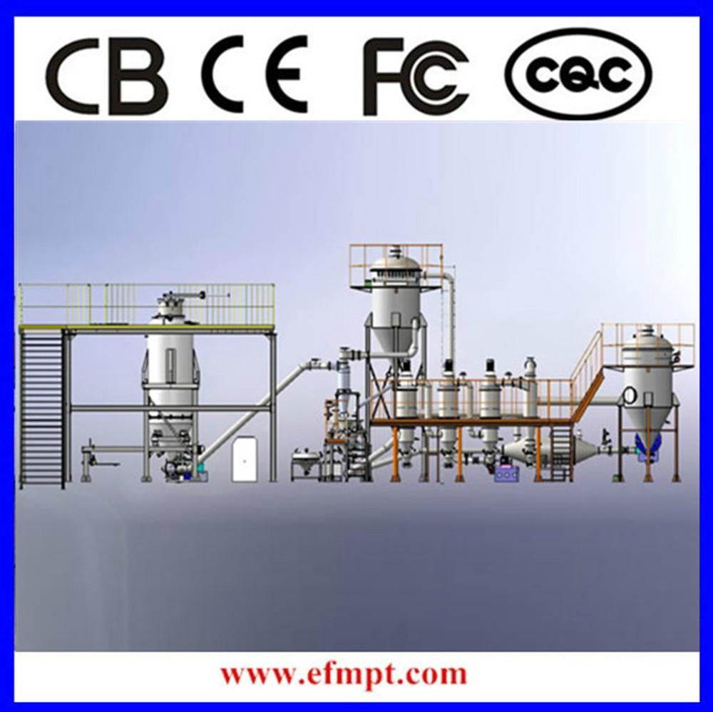 Gas Atomization Equipment Atomizing Equipment 2