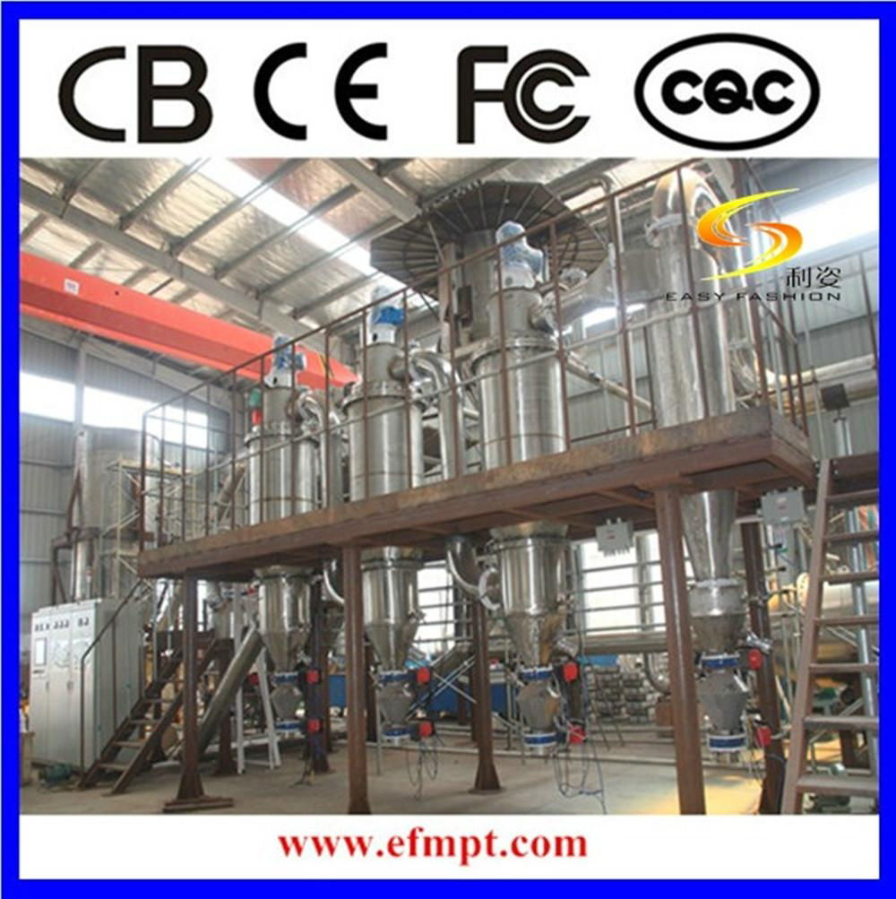 Vacuum Gas Atomization Metal powder manufacturing Equipment