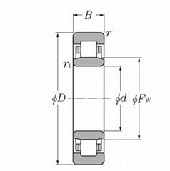 SKF NU 406  Deep Groove Ball Bearing 