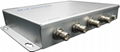 UHF RFID Reader SLR1103 High Cost Performance 2