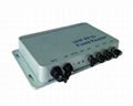 UHF RFID Reader SLR900A