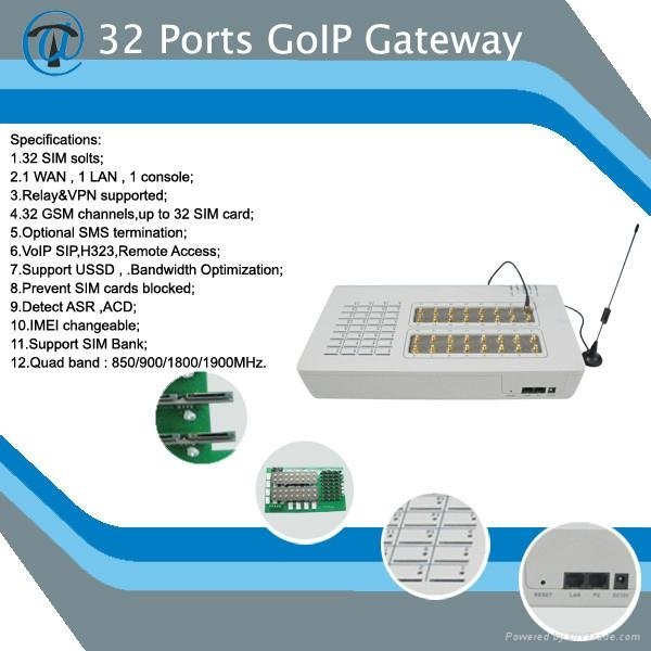 voip 32 ports gsm gateway goip 32 sim cards