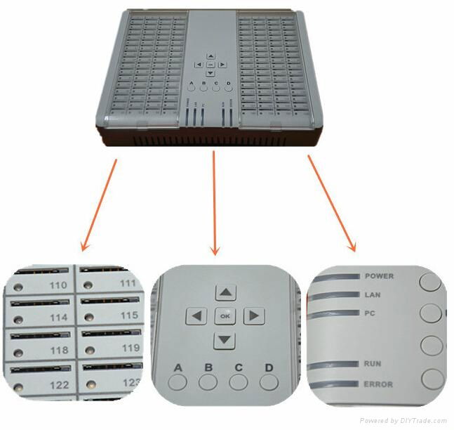 3g wifi router with sim card slot with power bank 128 port 3