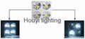 Good quality COB led high-bay light