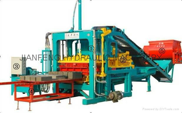 Paver & Hollow Brick Making Machine For Sale 2