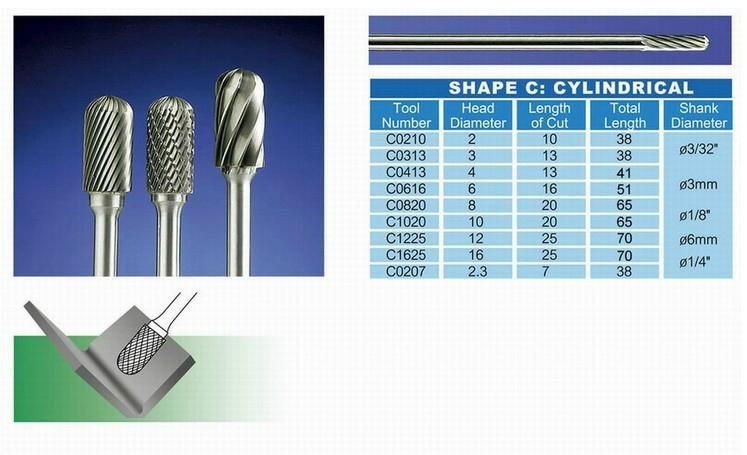 Carbide Rotary burrs