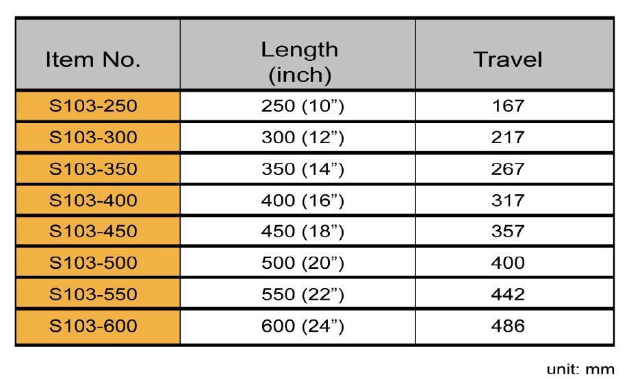 S103 Self-closing bottom mount drawer slide 2