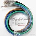 Cat.6 4prs double shielded outdoor water - proof cable (pass UL certificate) 2