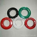 PVC insulated electric Wire (passed UL