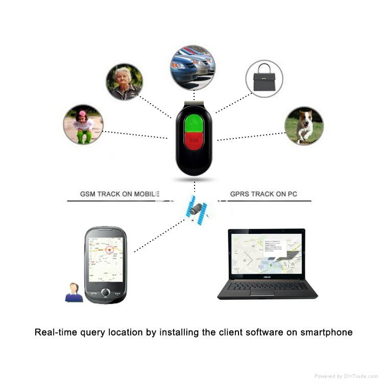 2014 newest IP67 waterproofed personal GPRS GSM GPS tracking device gps tracker