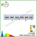 Shenzhen Sunprou full spectrum LED