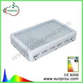 Shenzhen Sunprou full spectrum LED indoor plants grow lights 250 Watts for medic 2