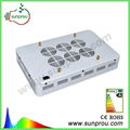 Shenzhen Sunprou full spectrum LED indoor plants grow lights 250 Watts for medic 4