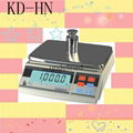 2015 Stainless Steel High Precision Weighing Scale (KD-HN)  1