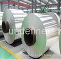 Aluminum Foil Manufacurer